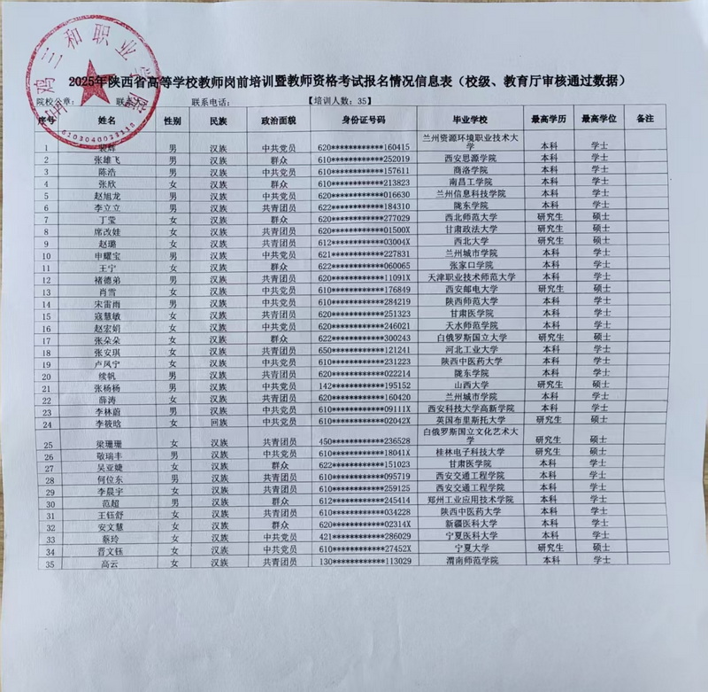 宝鸡三和职业学院关于参加2025年陕西省高校教师岗前...